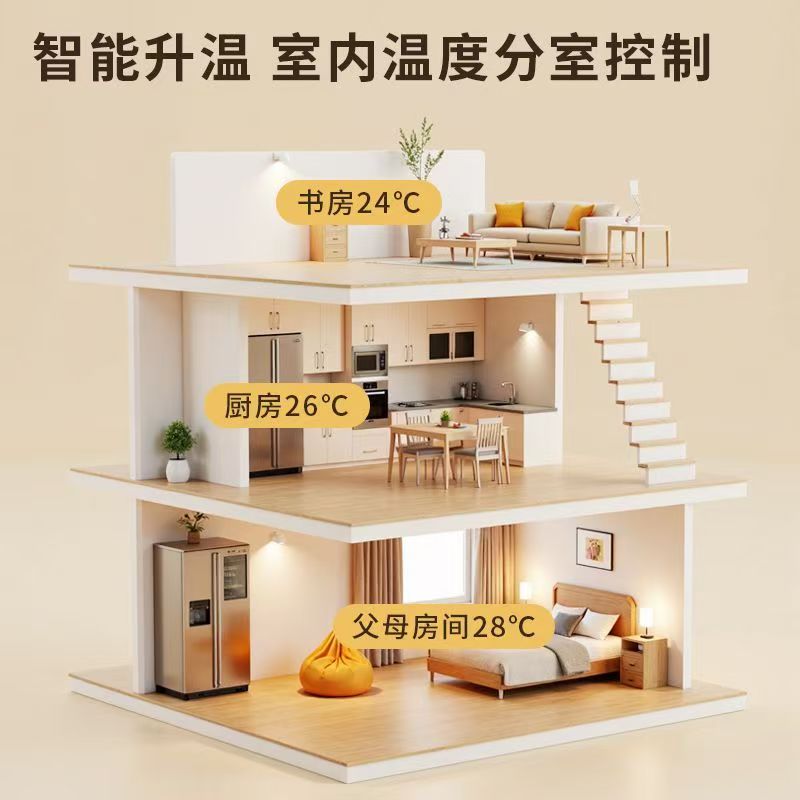 杭锦旗 石墨烯电地暖公司哪家好？户型适配方案指南